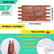 Peel & Stick Red Brick 3D PVC Wall Panels (5-Pieces)