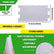 Plain White Slate 3D PVC Wall Panels for Interior Decor, Bathrooms, Lobbies (10-Pieces)