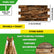 3D PVC Wall Panels for Interior Decor Slate Brown (10-Pieces)